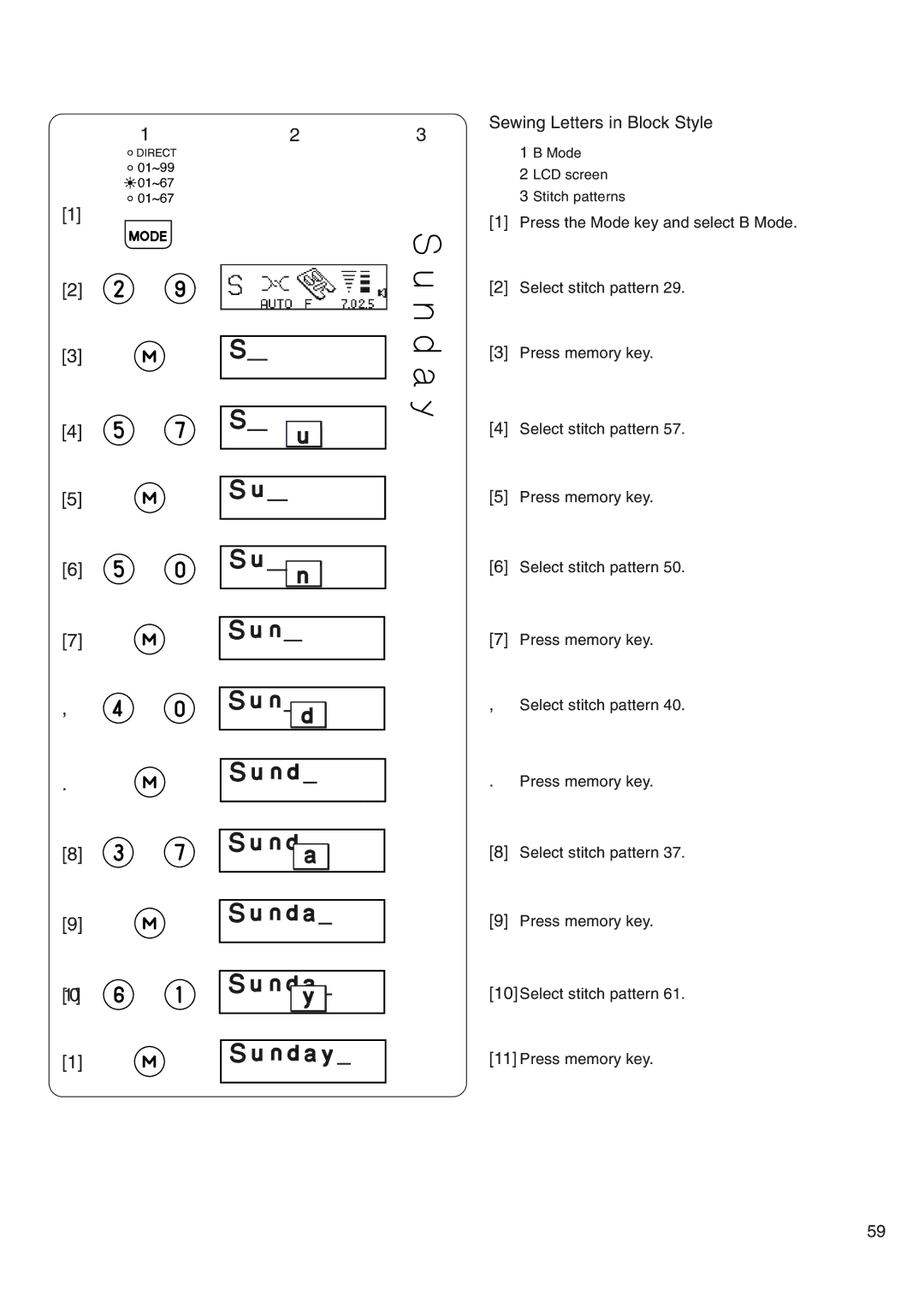 Janome 4800 manual Sewing Letters in Block Style 