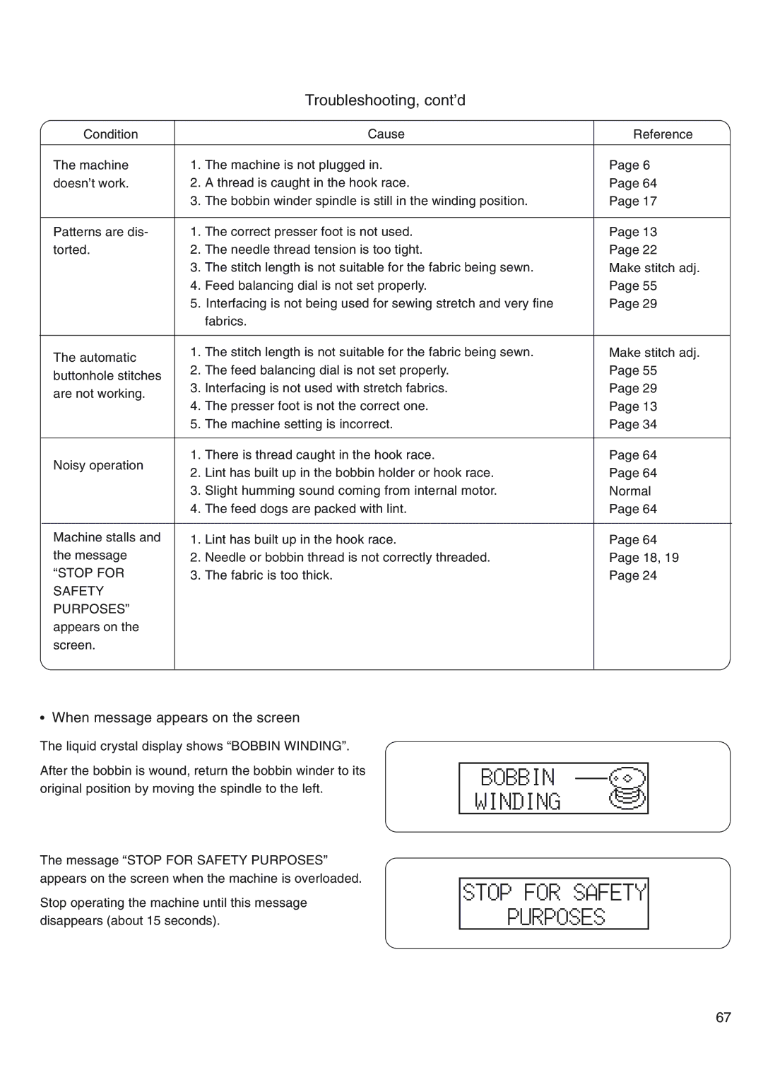 Janome 4800 manual Troubleshooting, cont’d, When message appears on the screen 