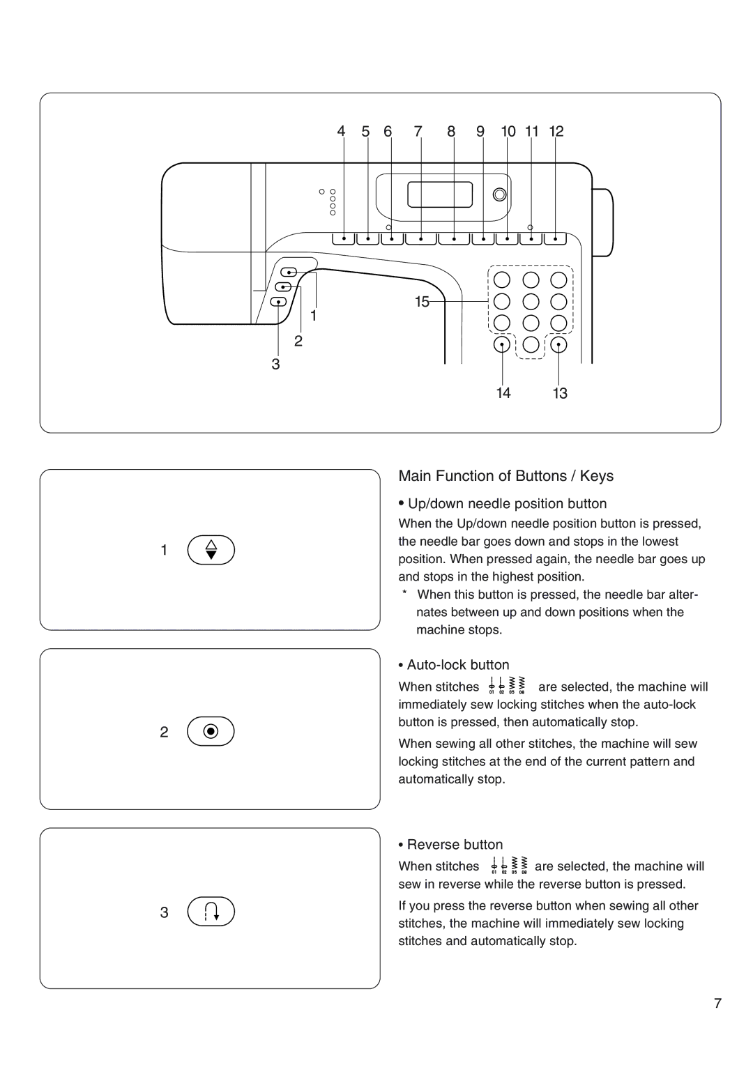 Janome 4800 manual 6 7 8 9 10 11 Main Function of Buttons / Keys, Up/down needle position button, Auto-lock button 