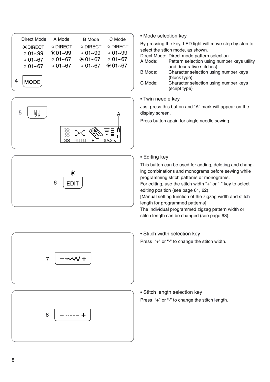 Janome 4800 Mode selection key, Twin needle key, Editing key, Stitch width selection key, Stitch length selection key 