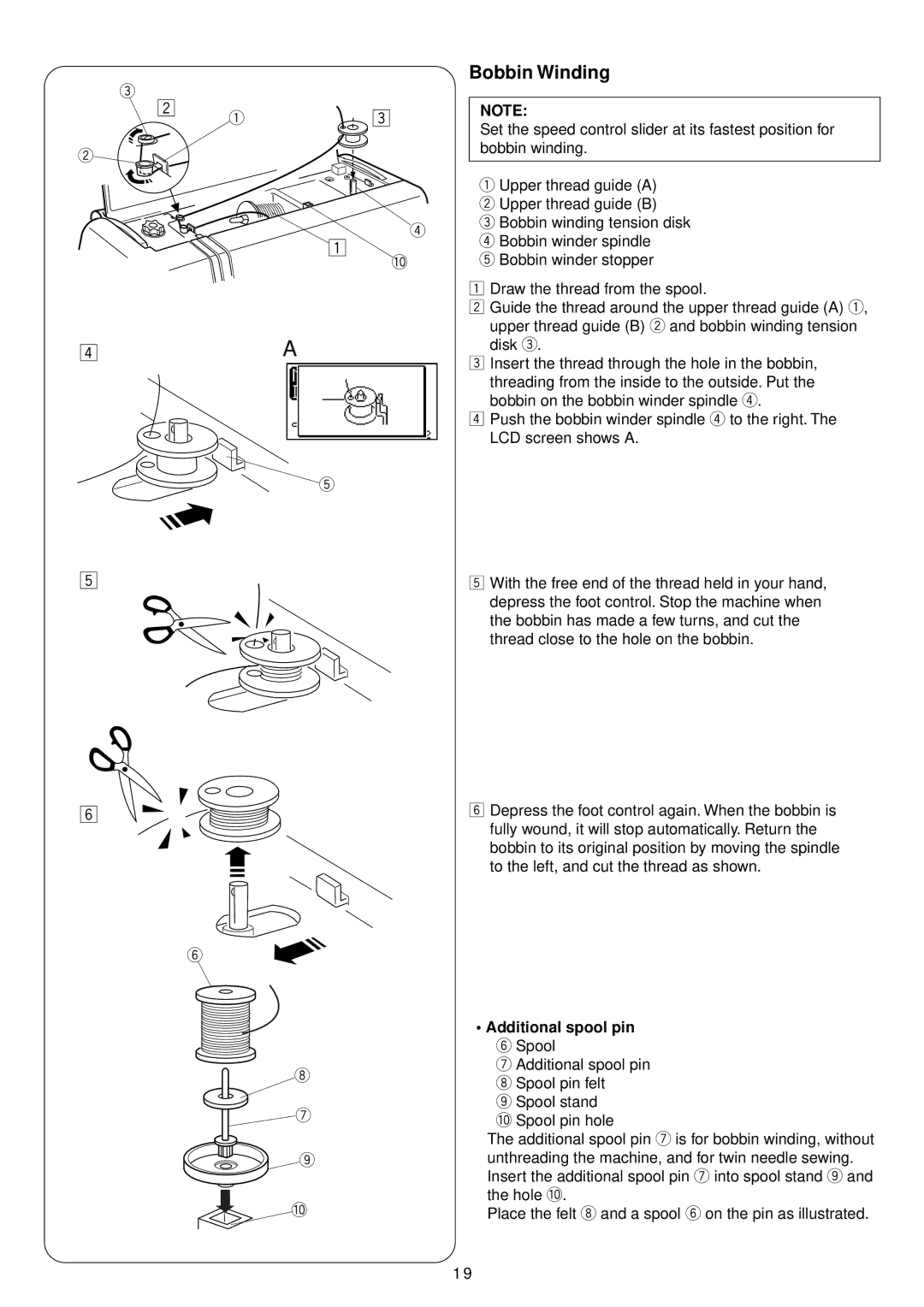 Janome 4900 QC manual Additional spool pin y Spool 