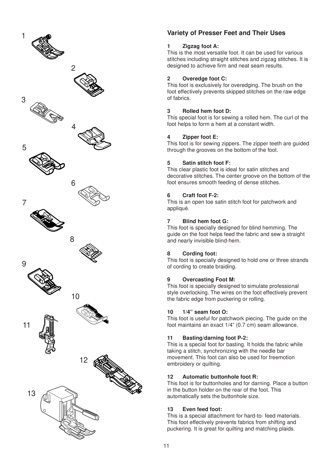 Janome 6500 manual Variety of Presser Feet and Their Uses 