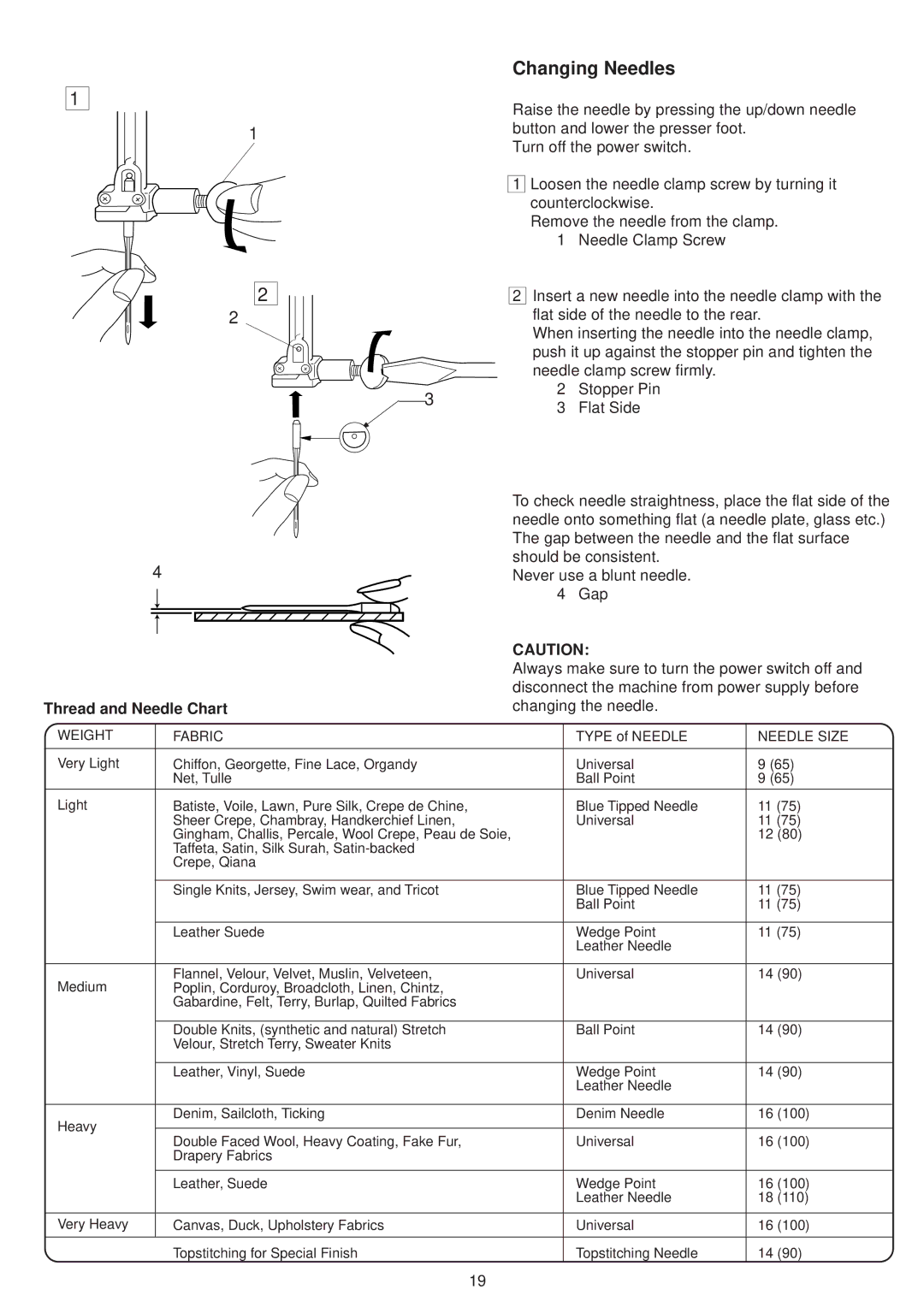 Janome 6500 manual Changing Needles, Thread and Needle Chart 