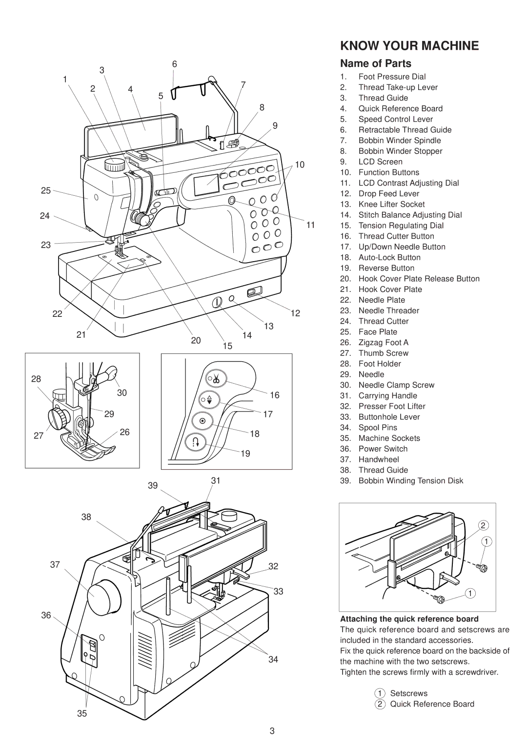 Janome 6500 manual Know Your Machine, Name of Parts 