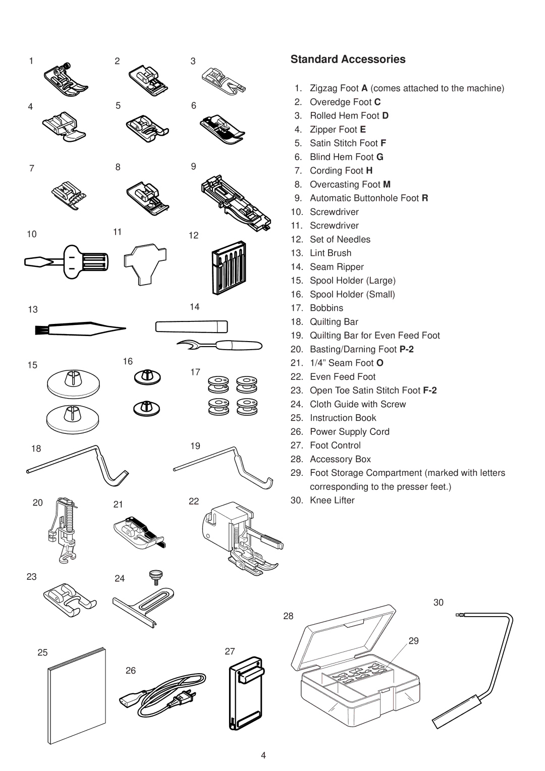 Janome 6500 manual Standard Accessories 