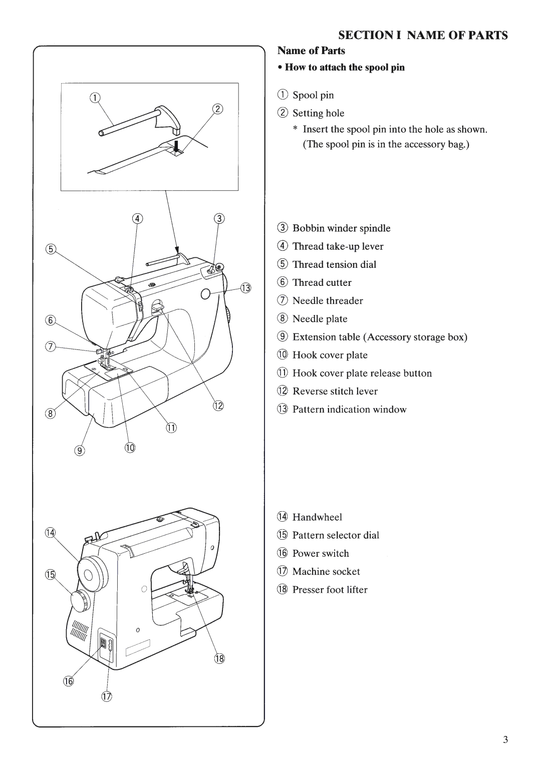 Janome 660 manual 