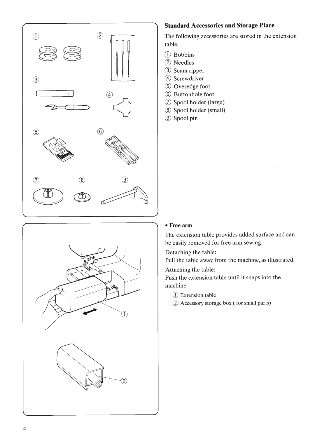 Janome 660 manual 