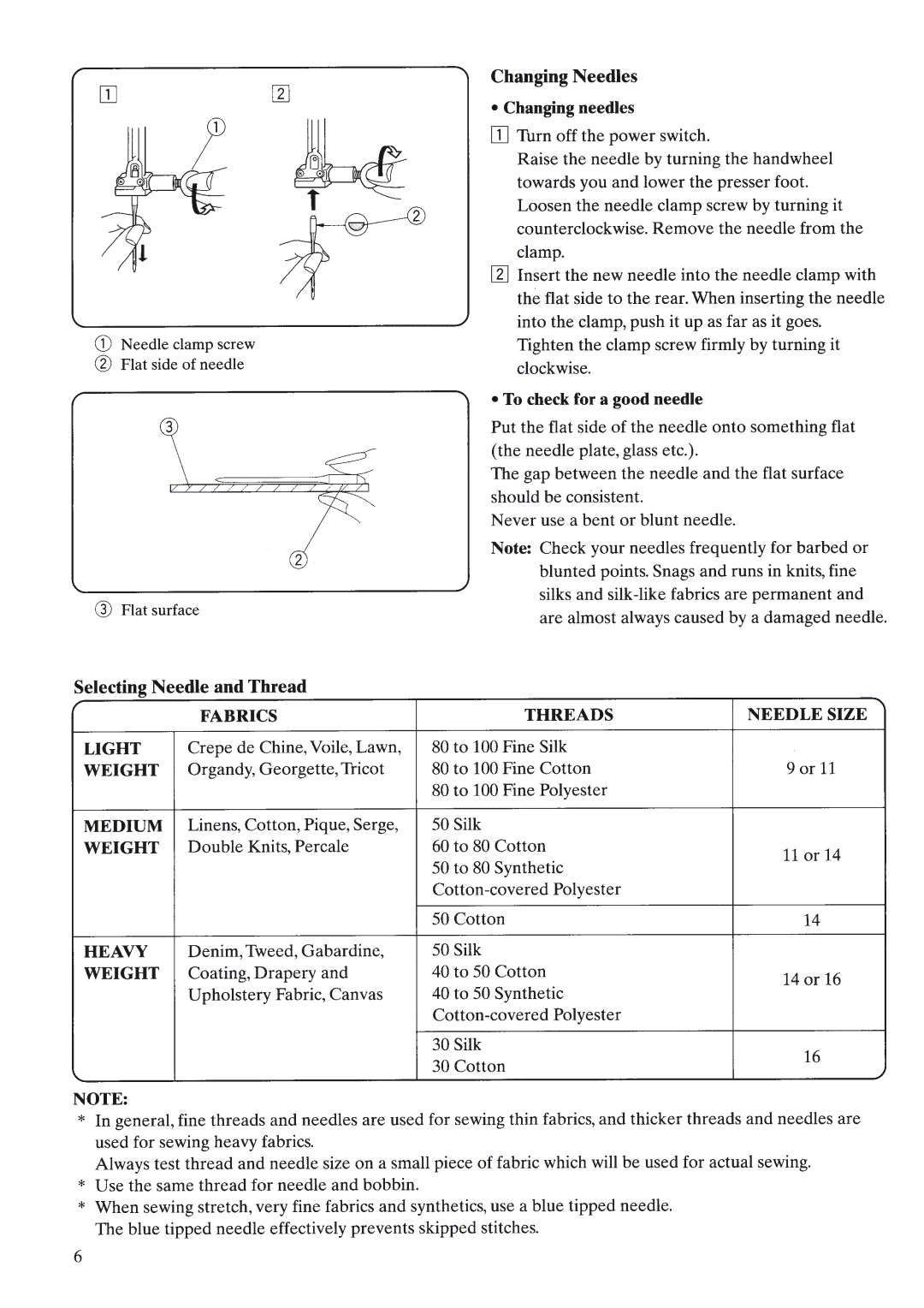 Janome 660 manual 