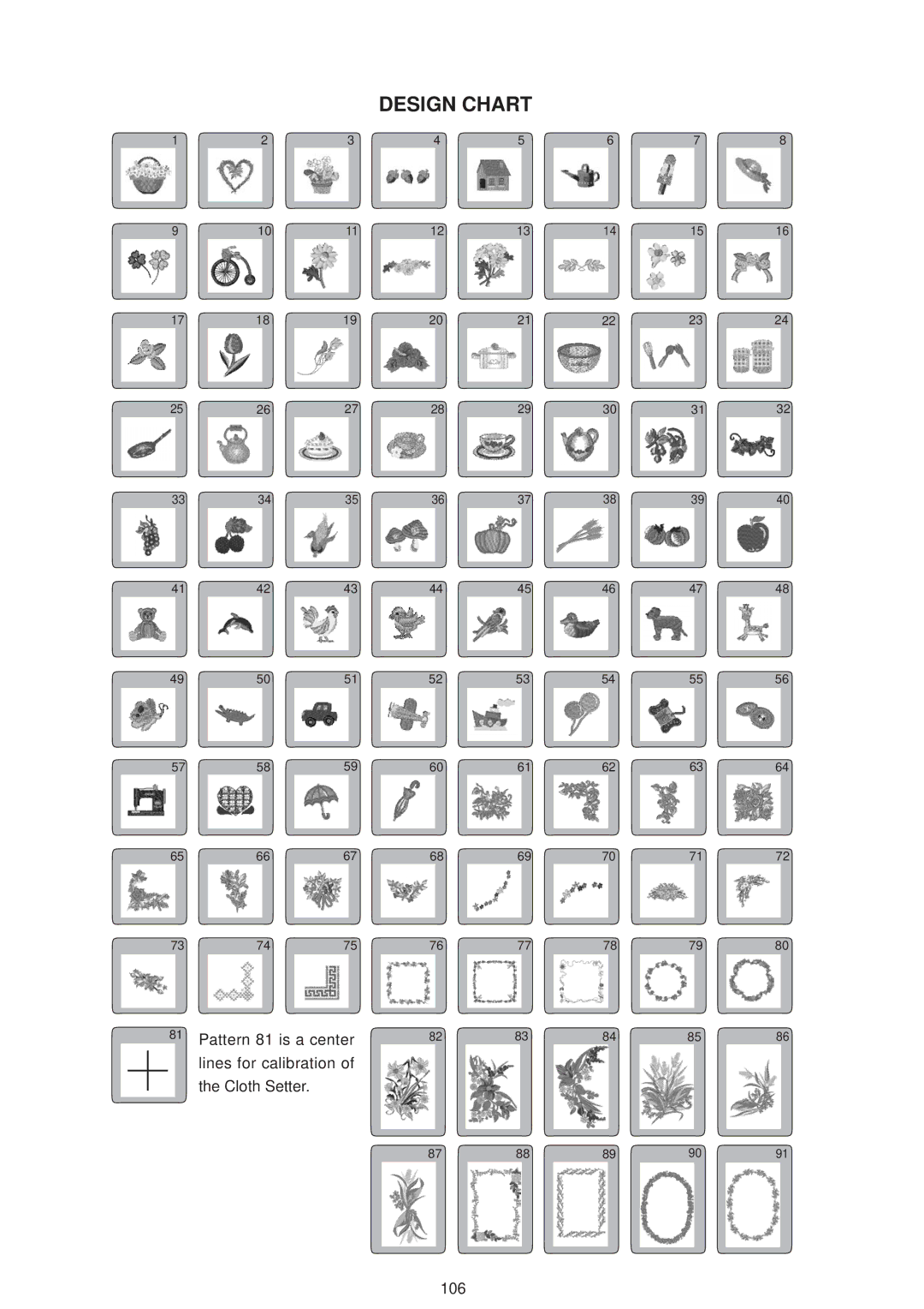 Janome 9500 manual Design Chart 