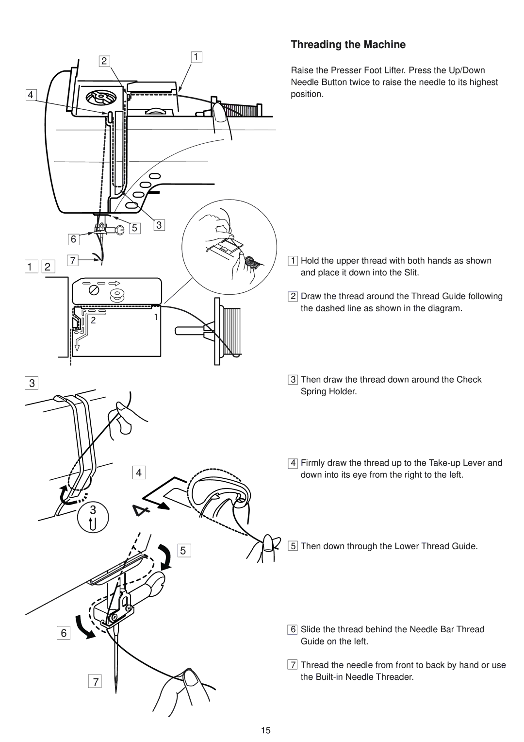 Janome 9500 manual Threading the Machine 