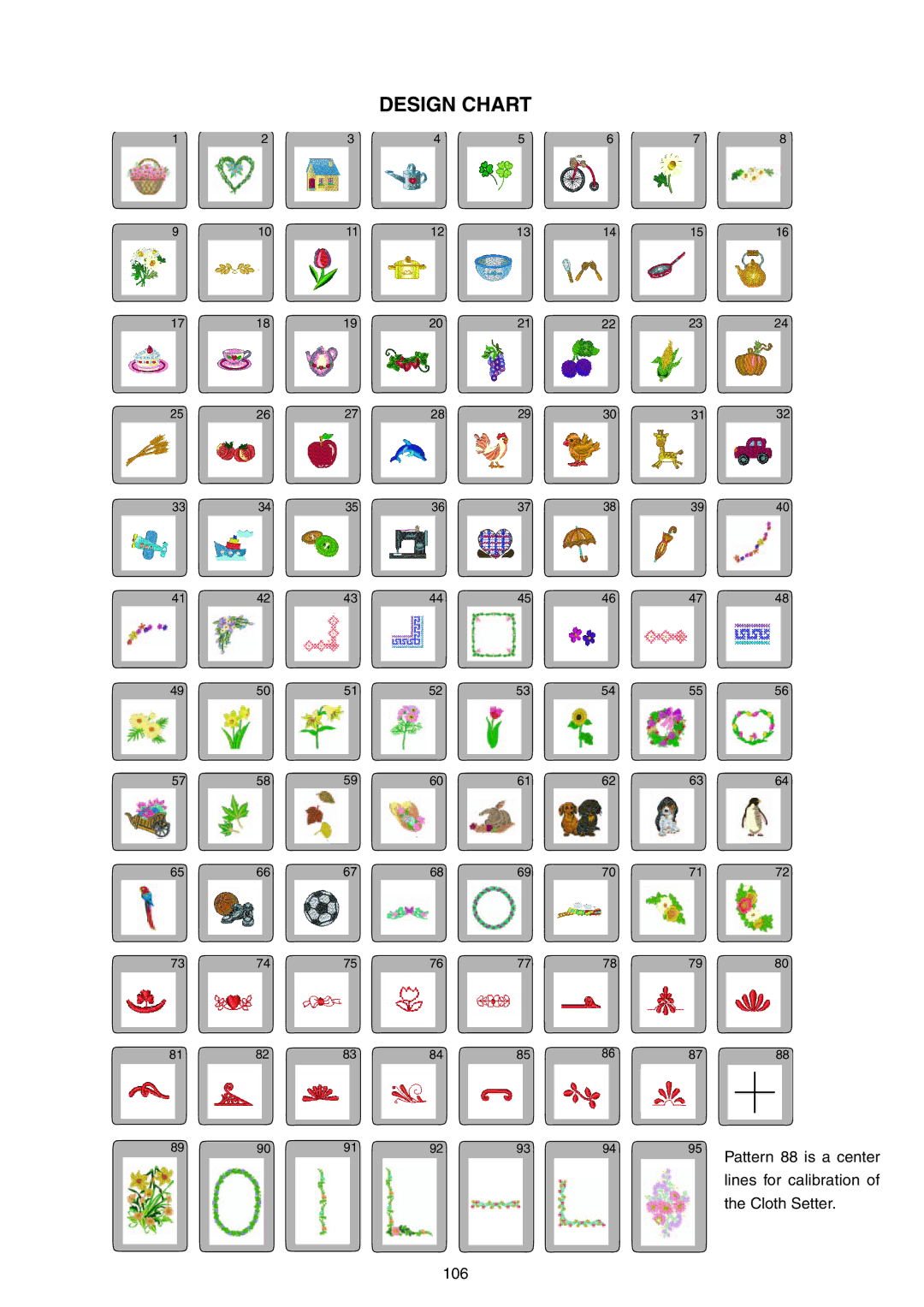 Janome 9700 manual Design Chart 