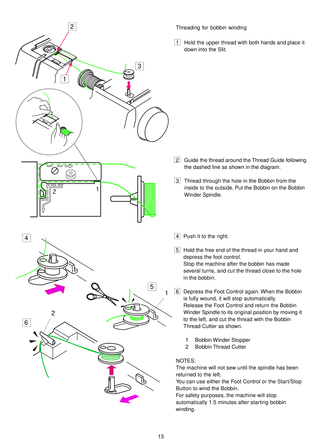 Janome 9700 manual Threading for bobbin winding 