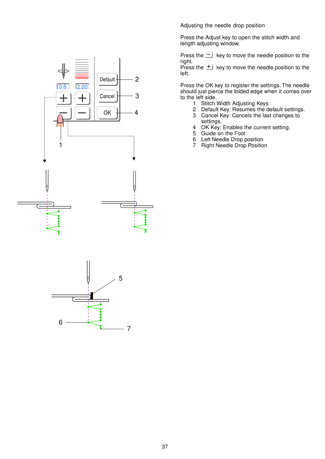 Janome 9700 manual Default Cancel Adjusting the needle drop position 