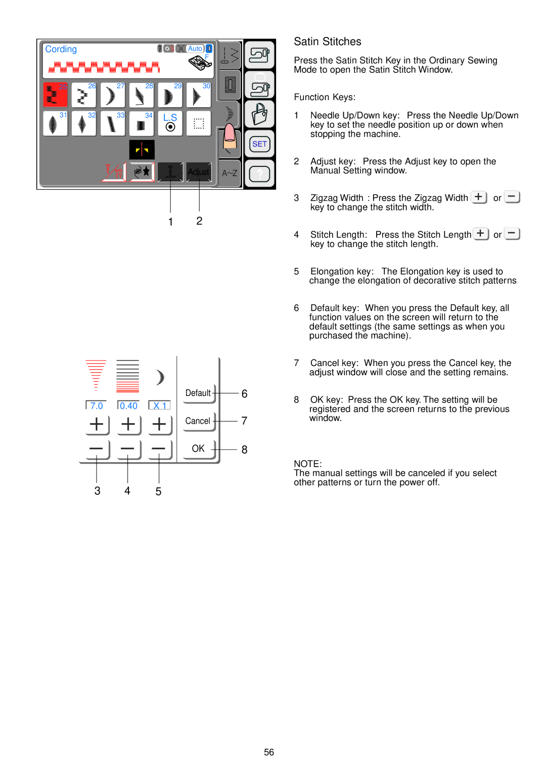 Janome 9700 manual Satin Stitches, Function Keys 