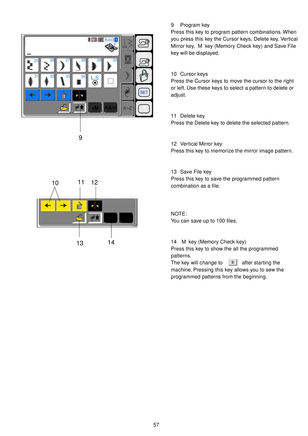 Janome 9700 manual Program key, Cursor keys, Delete key, Vertical Mirror key, Save File key, Key Memory Check key 