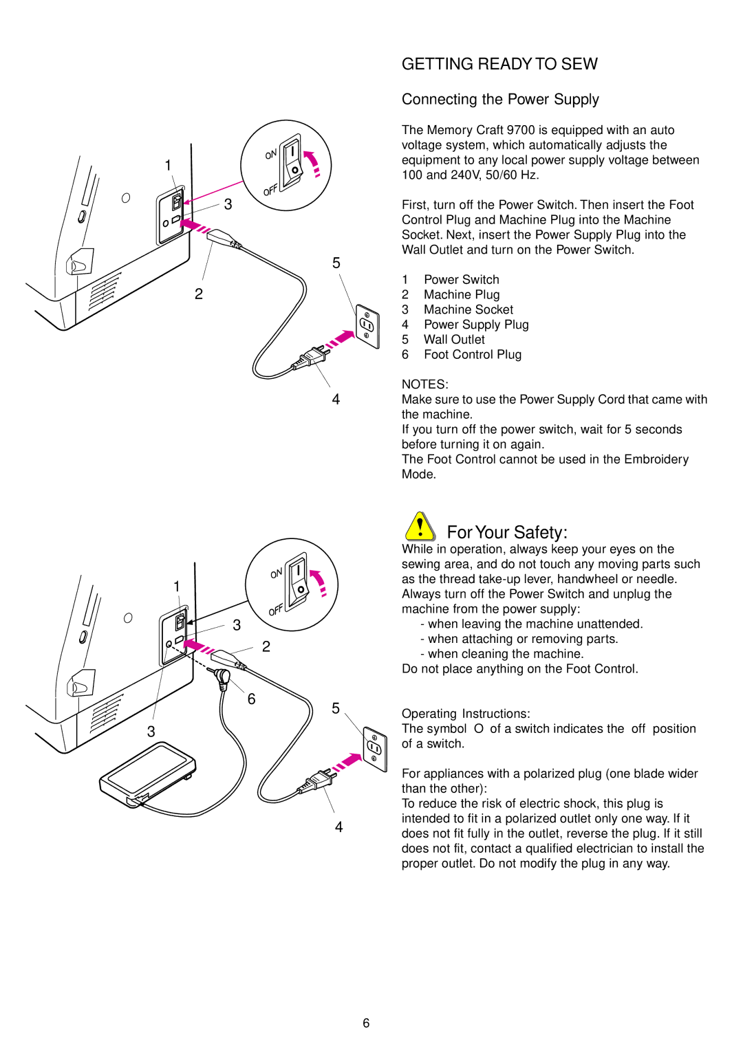 Janome 9700 manual Connecting the Power Supply, Operating Instructions 