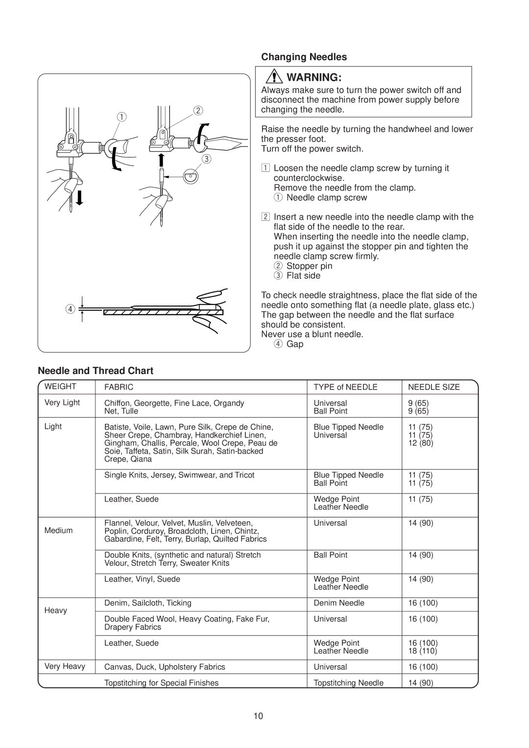 Janome JP760 manual Changing Needles, Needle and Thread Chart 