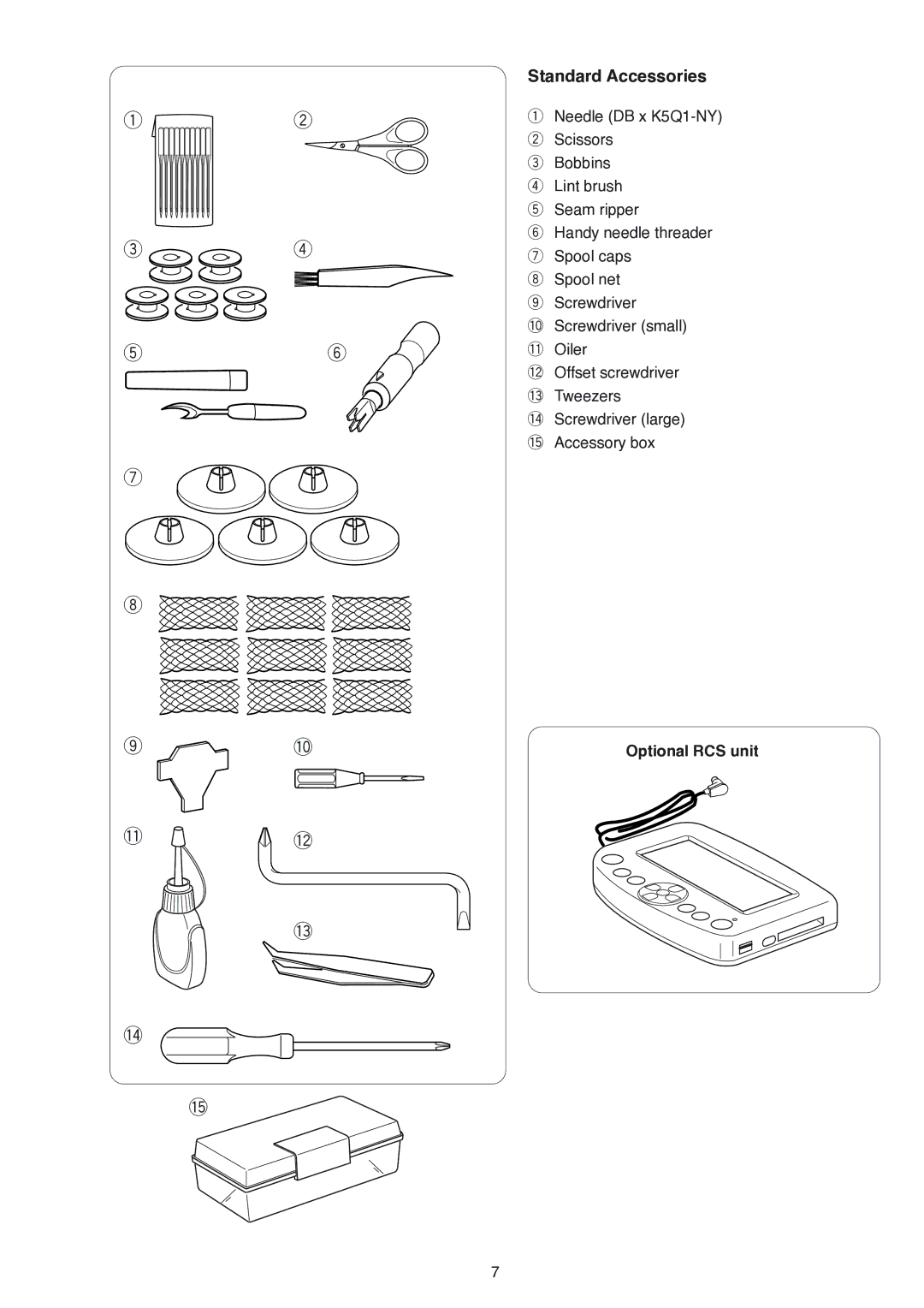 Janome MB-4 manual Standard Accessories, Optional RCS unit 