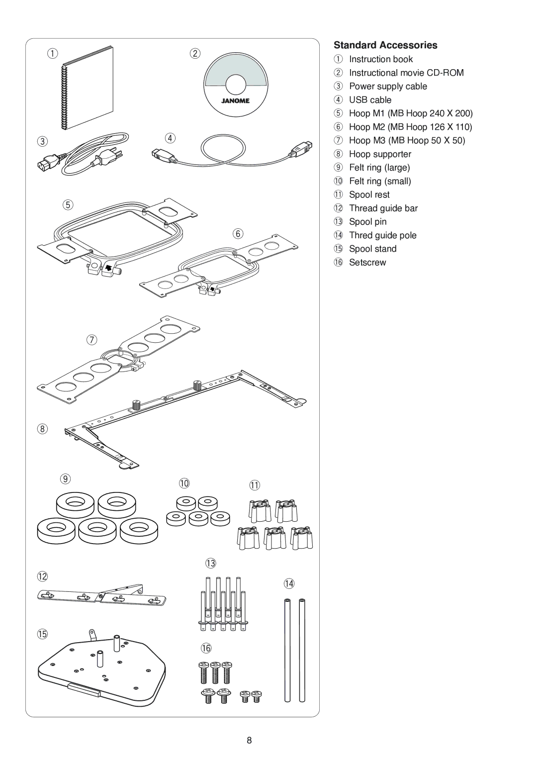 Janome MB-4 manual Standard Accessories 