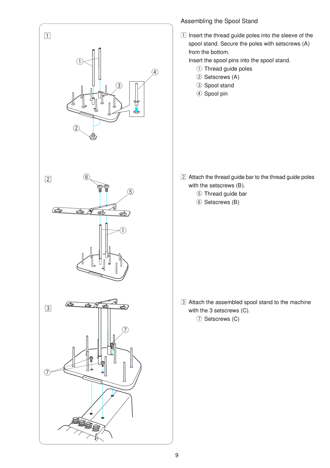 Janome MB-4 manual Assembling the Spool Stand 