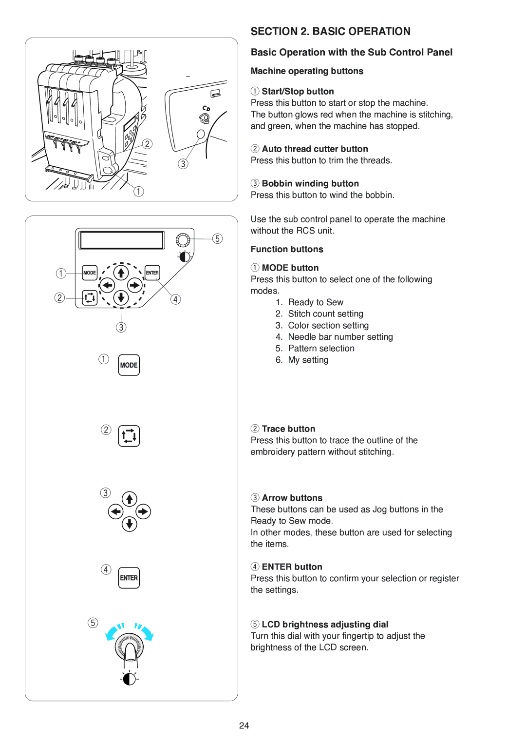 Janome MB-4 Machine operating buttons, Start/Stop button, Auto thread cutter button, Bobbin winding button, Mode button 