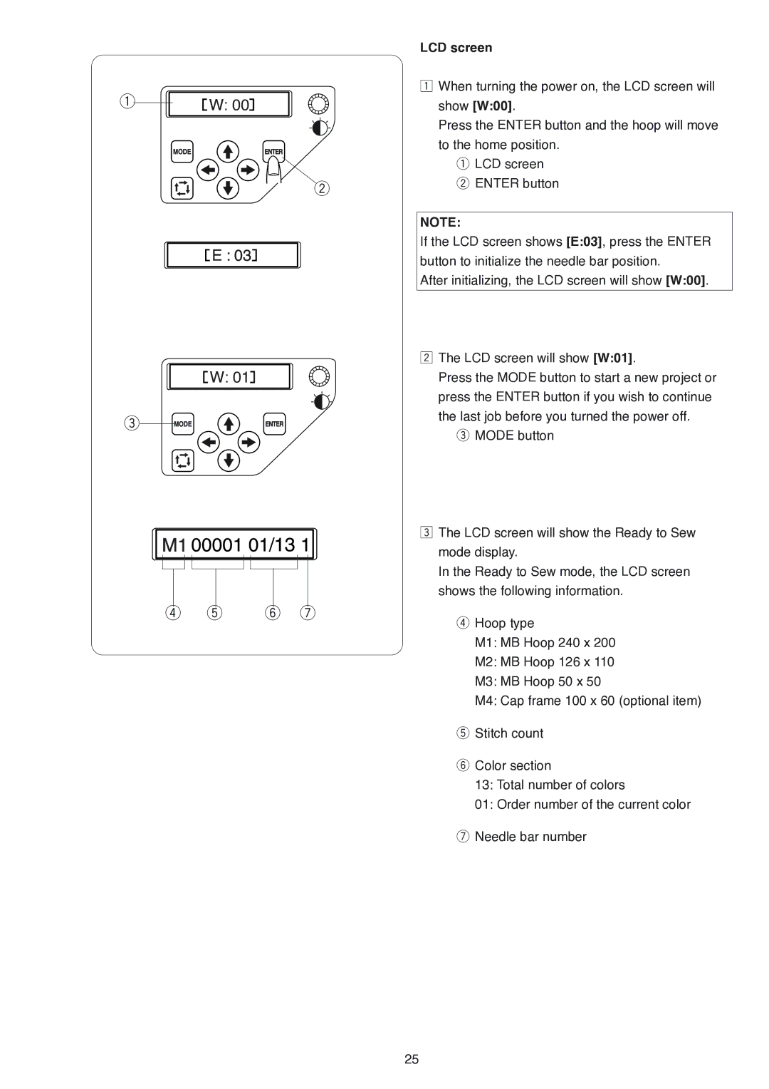 Janome MB-4 manual Y u, LCD screen 