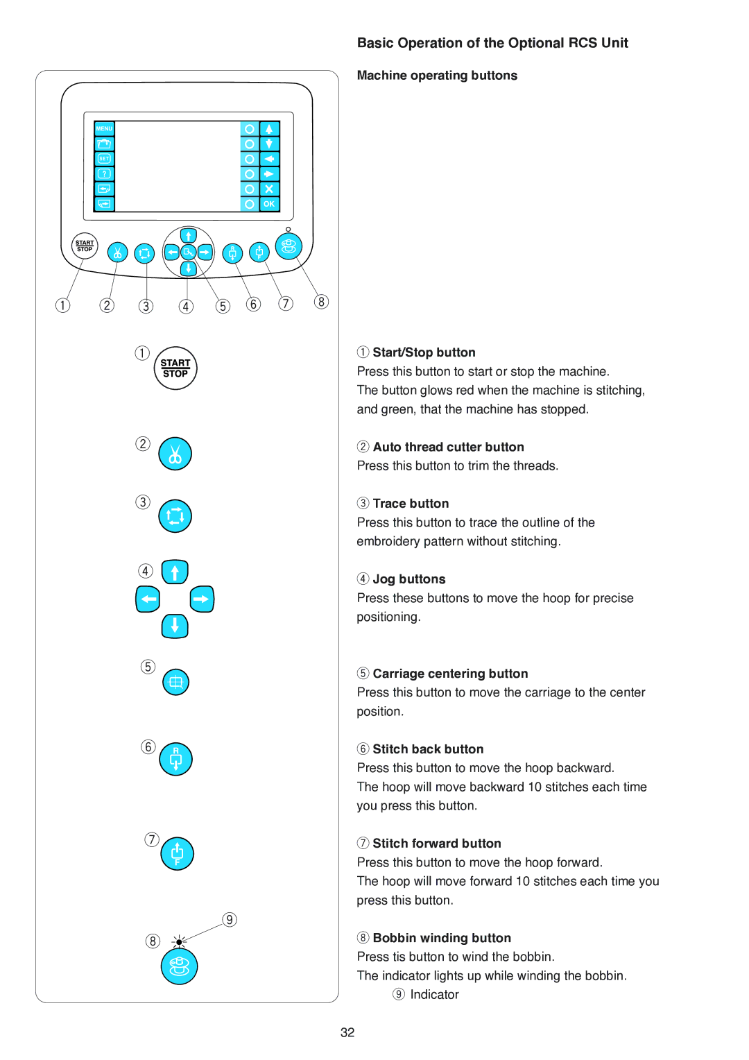 Janome MB-4 manual Basic Operation of the Optional RCS Unit 