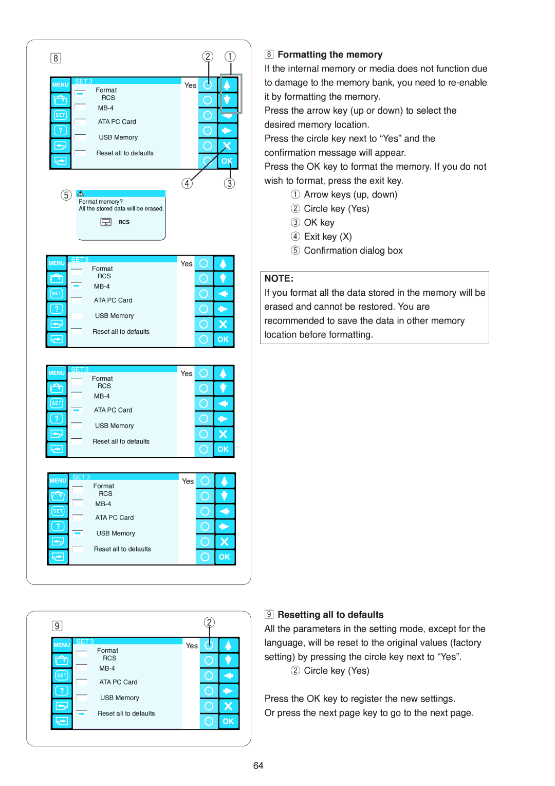 Janome MB-4 manual Yes 