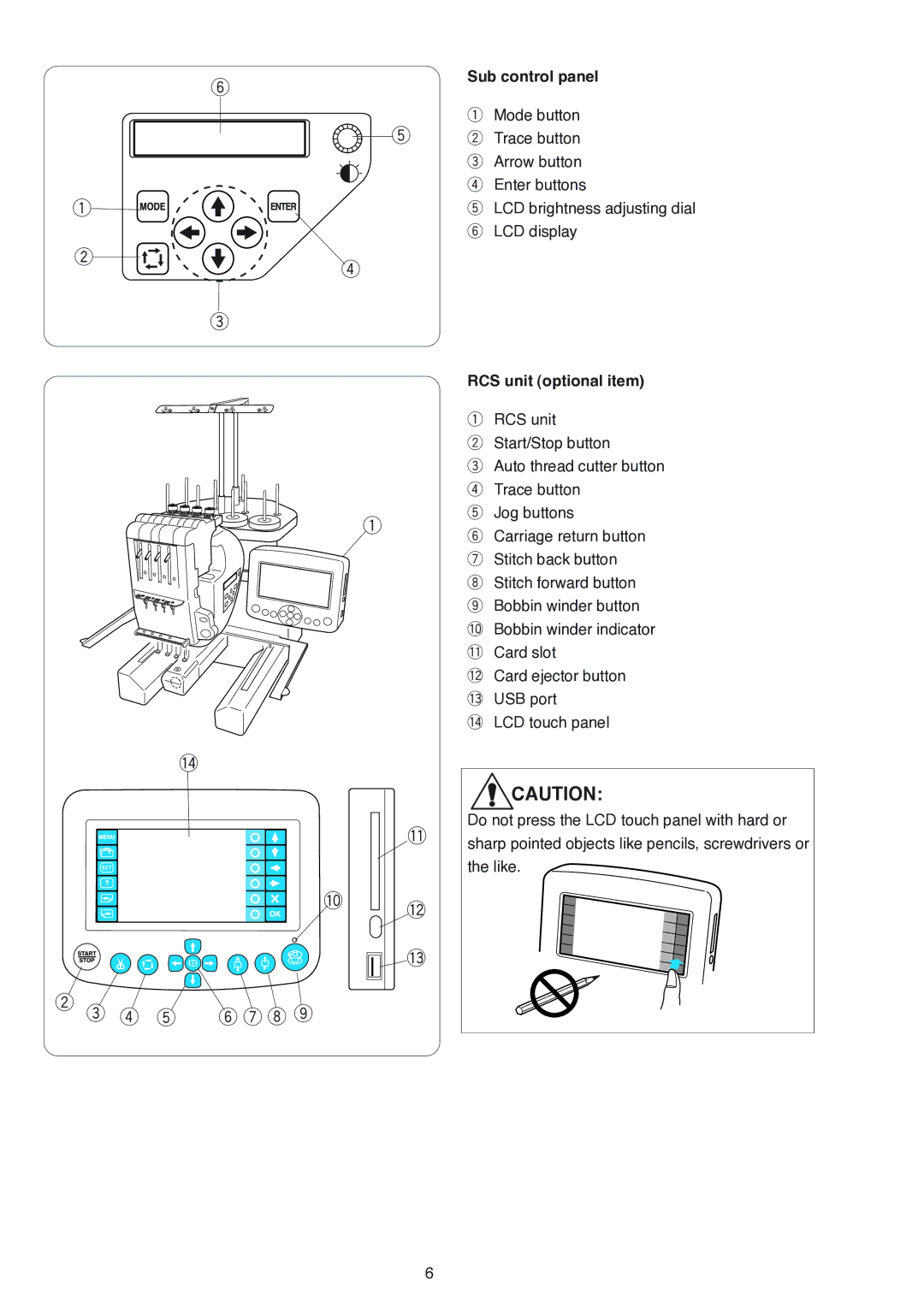 Janome MB-4 manual Sub control panel, RCS unit optional item 