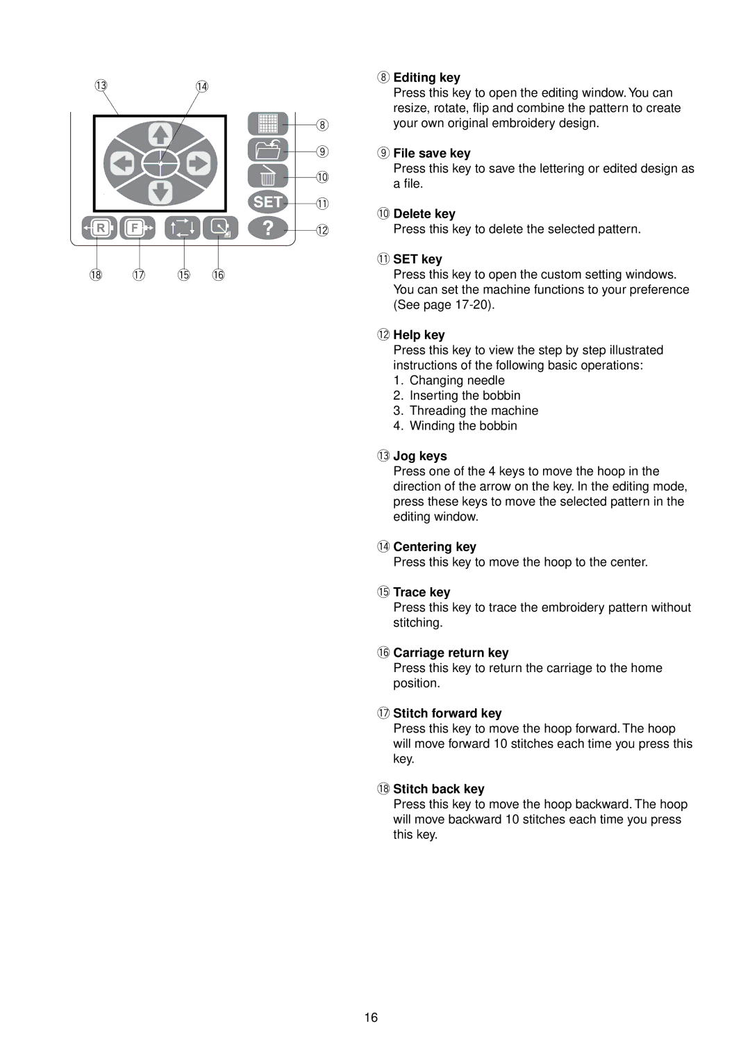 Janome MC 200E manual Editing key, File save key, 0Delete key, 1SET key, 2Help key, 3Jog keys, 4Centering key, 5Trace key 