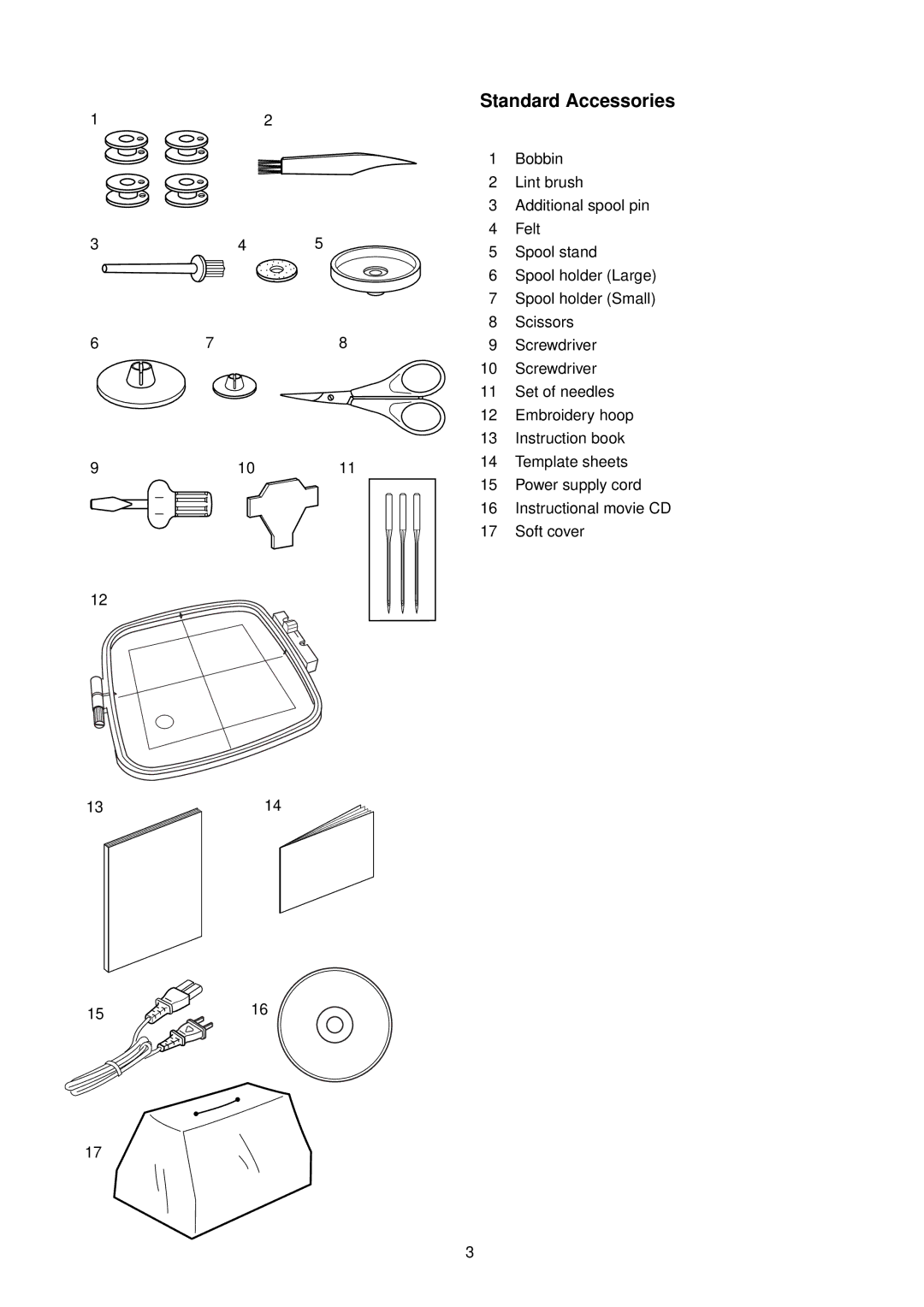 Janome MC 200E manual Standard Accessories 