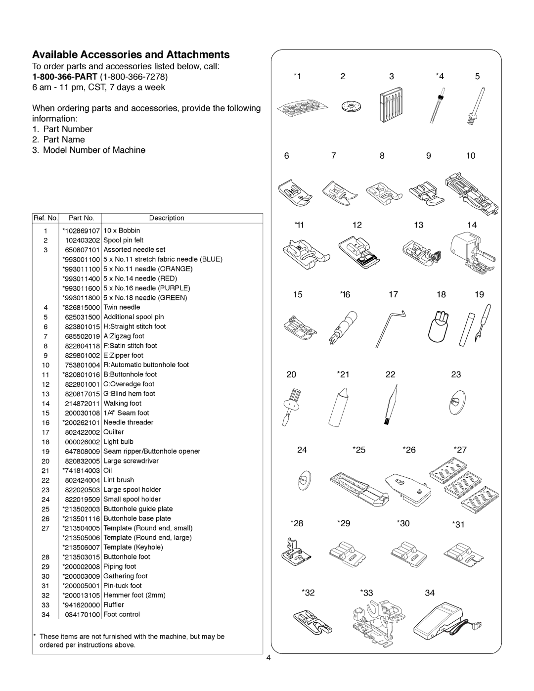 Janome MS-5027 instruction manual Available Accessories and Attachments 