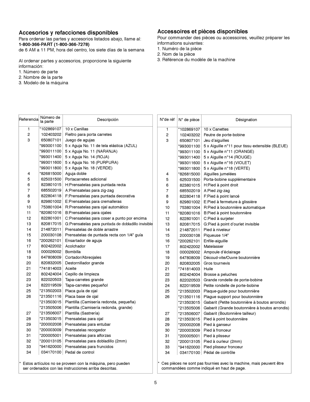 Janome MS-5027 instruction manual Accesorios y refacciones disponibles, Accessoires et pièces disponibles, Part 