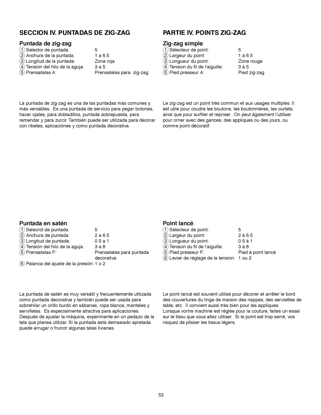 Janome MS-5027 instruction manual Puntada de zig-zag, Puntada en satén, Zig-zag simple, Point lancé 