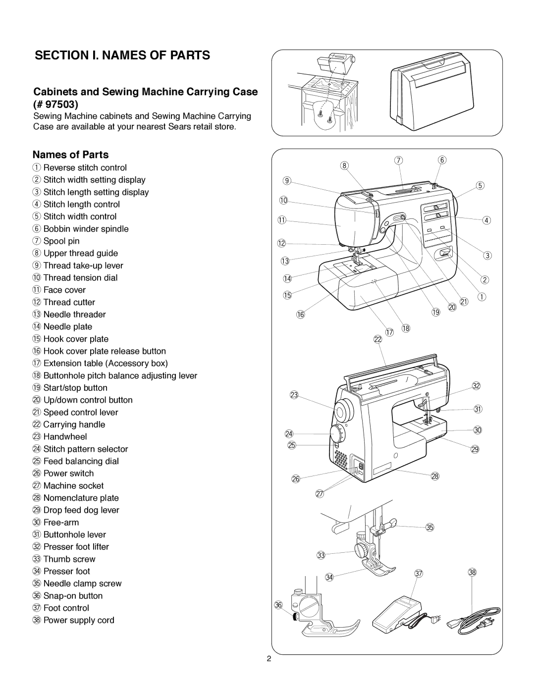 Janome MS-5027 instruction manual Cabinets and Sewing Machine Carrying Case #, Names of Parts 