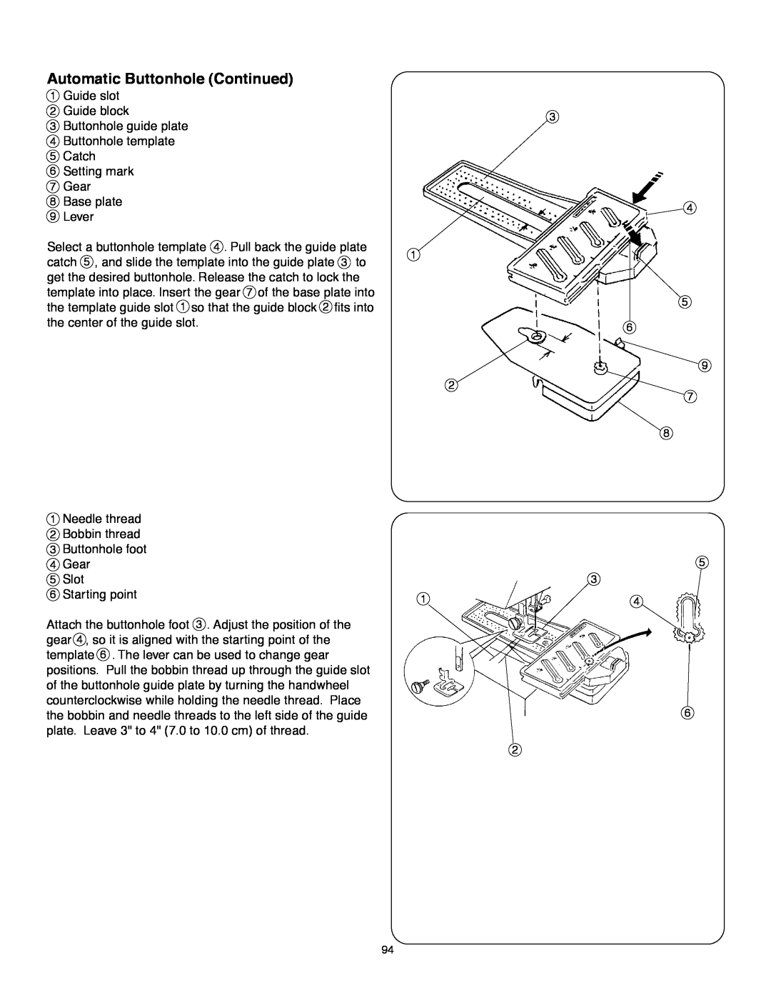 Janome MS-5027 instruction manual Automatic Buttonhole Continued, Guide slot 2 Guide block 3 Buttonhole guide plate 
