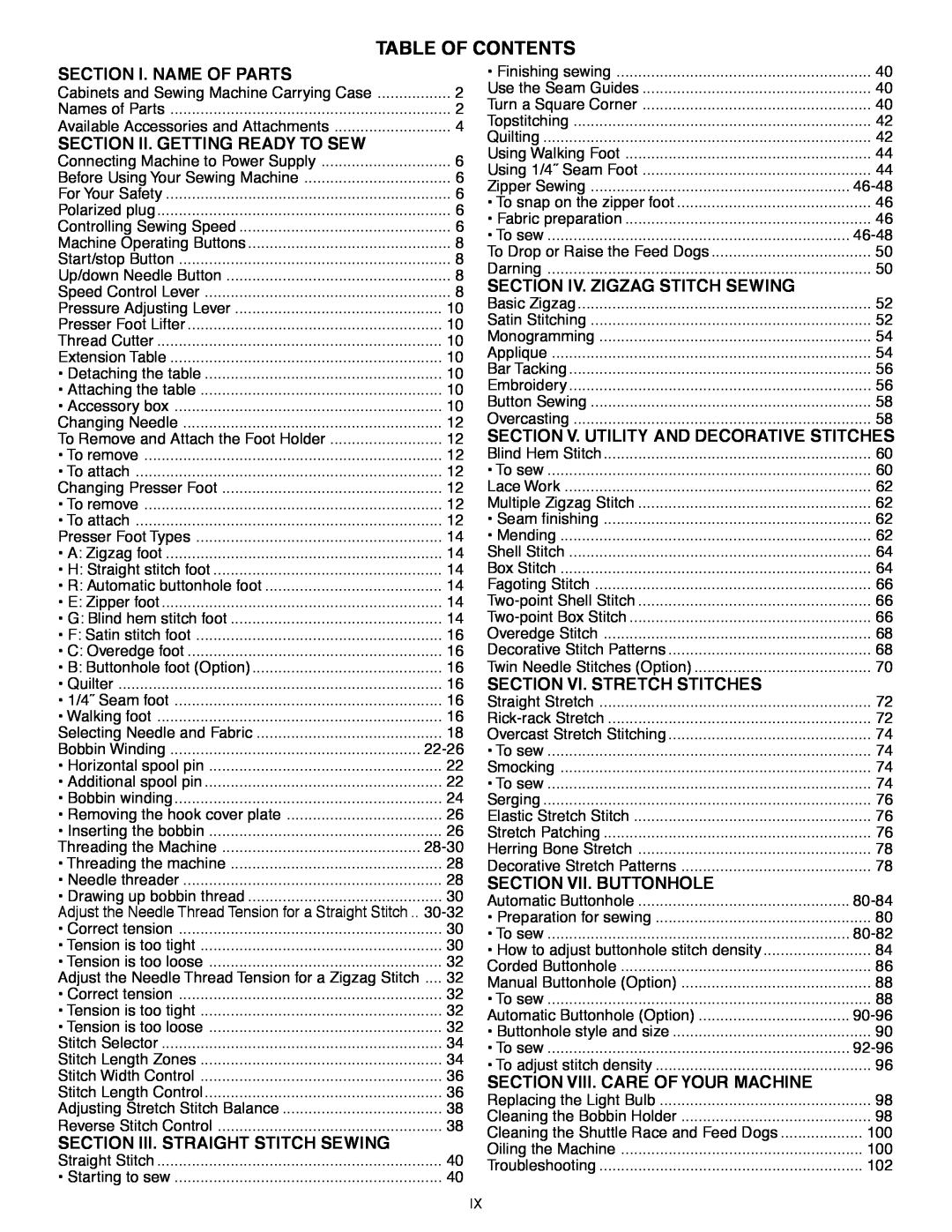 Janome MS-5027 Table Of Contents, Section I. Name Of Parts, Section Ii. Getting Ready To Sew, Section Vi. Stretch Stitches 