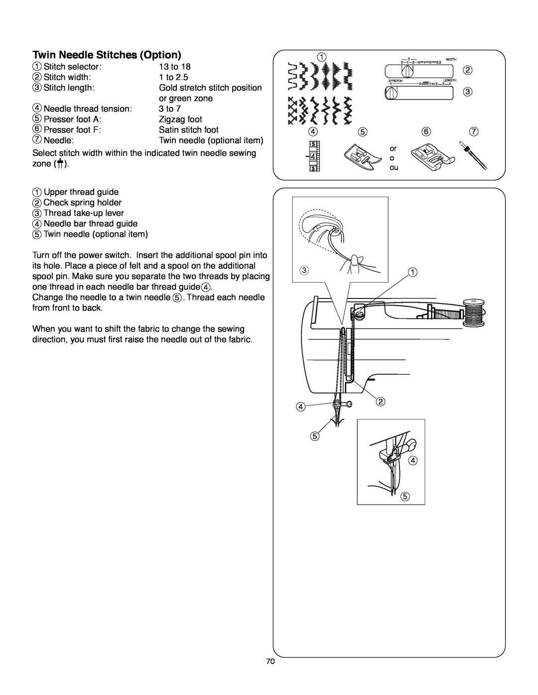 Janome MS-5027 instruction manual Twin Needle Stitches Option 