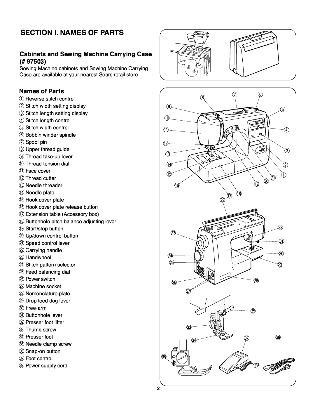 Janome MS-5027 instruction manual Section I. Names Of Parts, Cabinets and Sewing Machine Carrying Case #, Names of Parts 