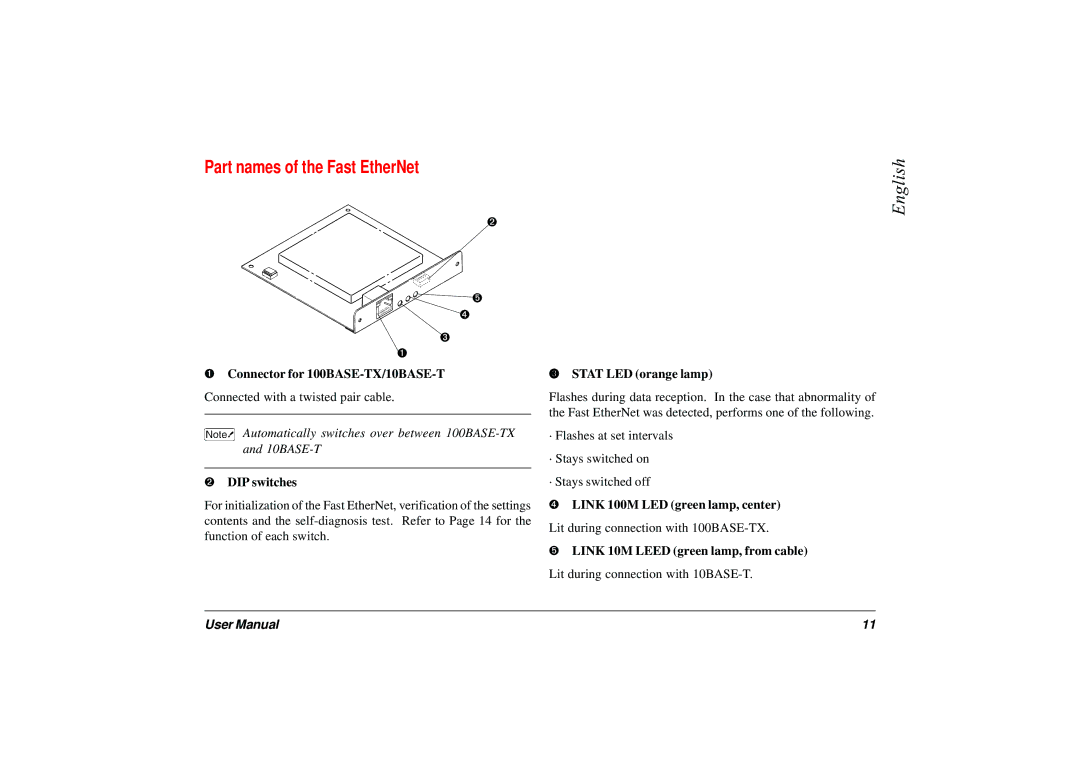 Japan Tiger 7100e+ user manual Part names of the Fast EtherNet, ➊ Connector for 100BASE-TX/10BASE-T 