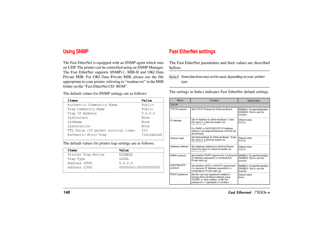 Japan Tiger user manual Using Snmp, Fast Ethernet 7100e+ 