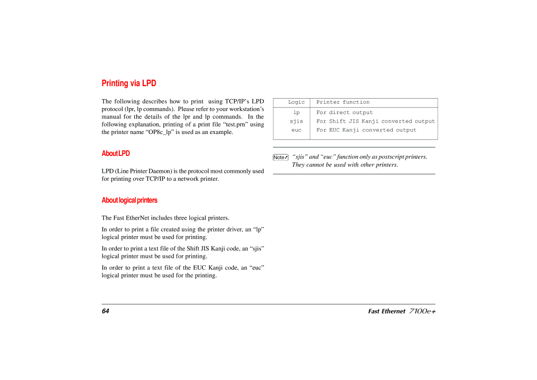 Japan Tiger 7100e+ user manual Printing via LPD, About LPD, About logical printers 