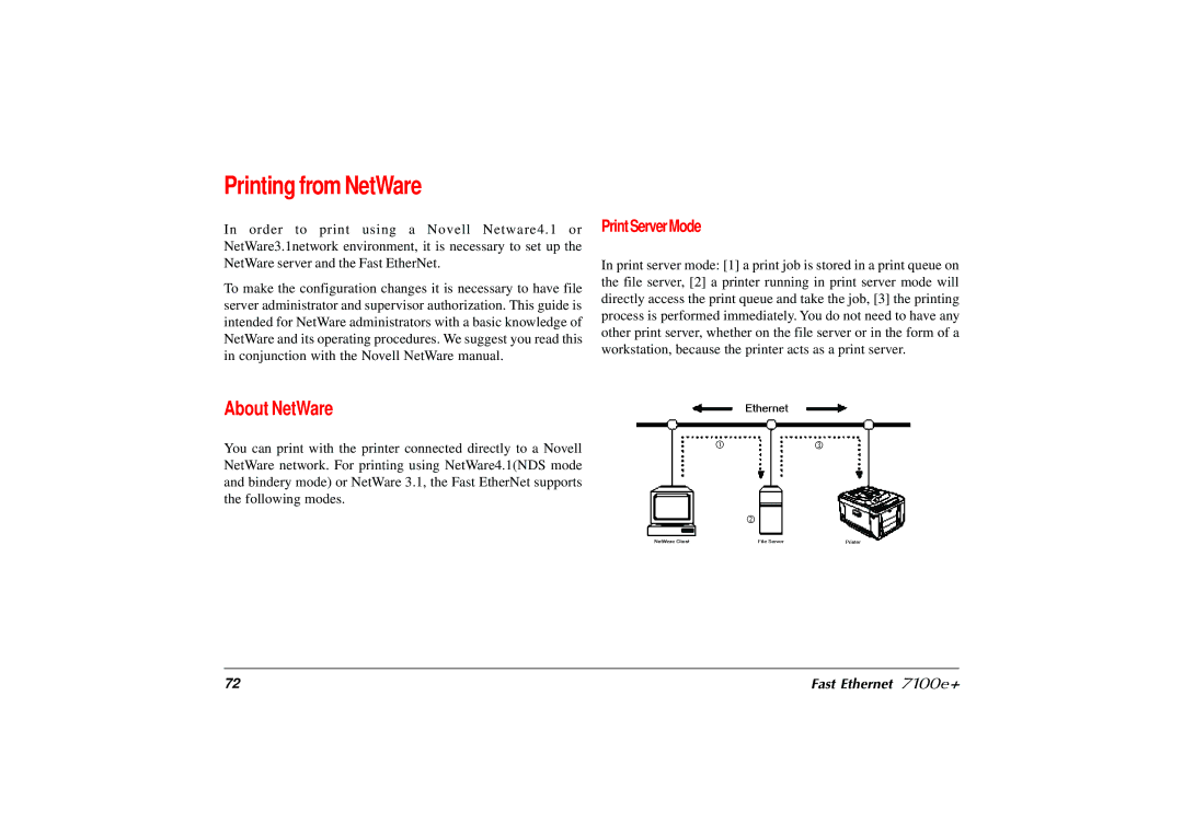 Japan Tiger 7100e+ user manual About NetWare, PrintServer Mode 