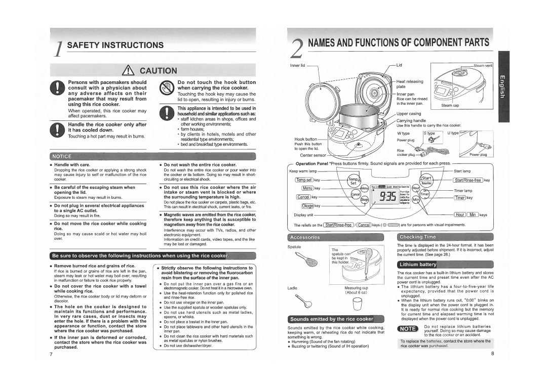 Japan Tiger jkh-g manual 