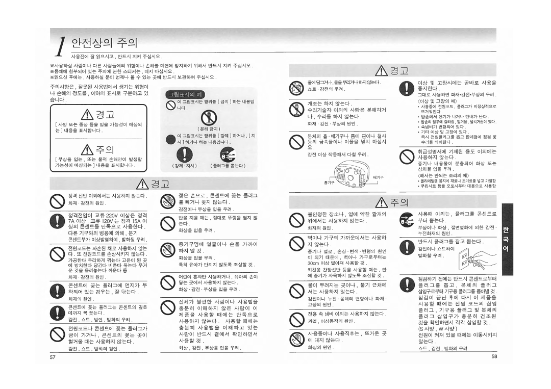 Japan Tiger jkh-g manual 