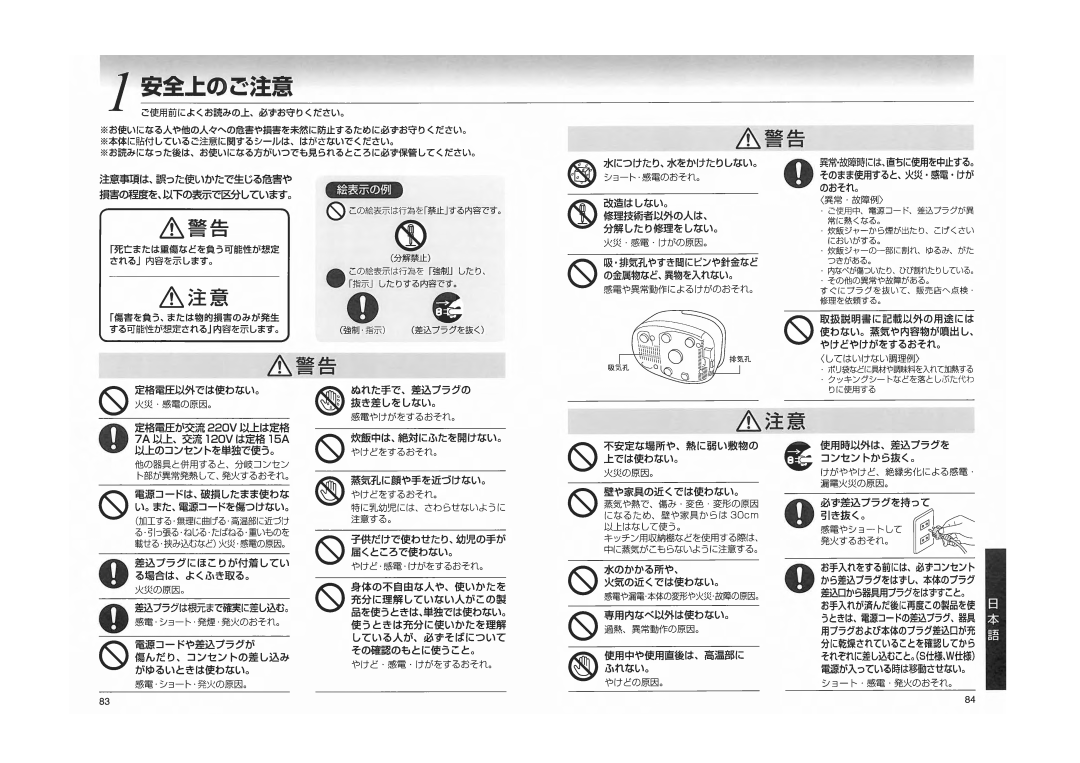 Japan Tiger jkh-g manual 