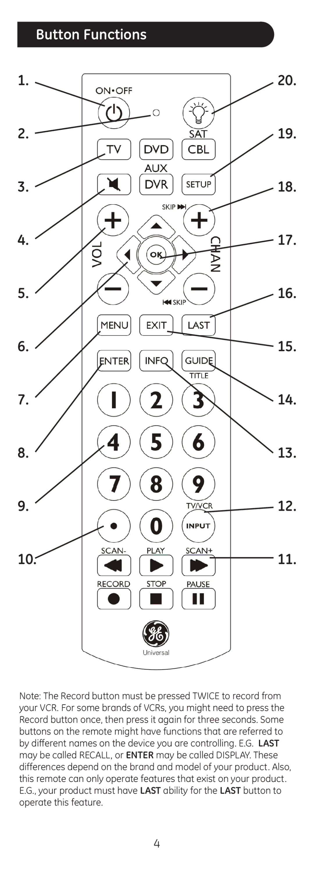 Jasco 20626 instruction manual Button Functions 