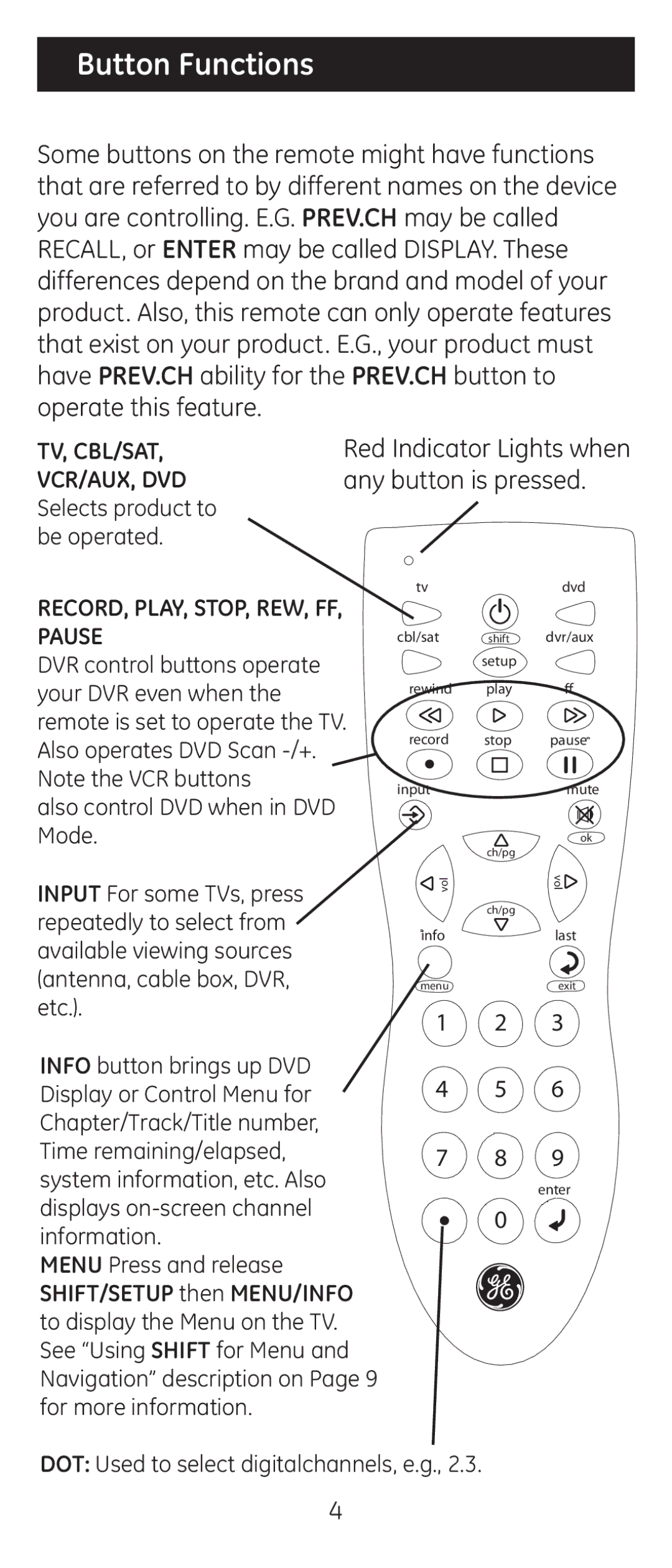 Jasco 24944 instruction manual Button Functions, Any button is pressed 