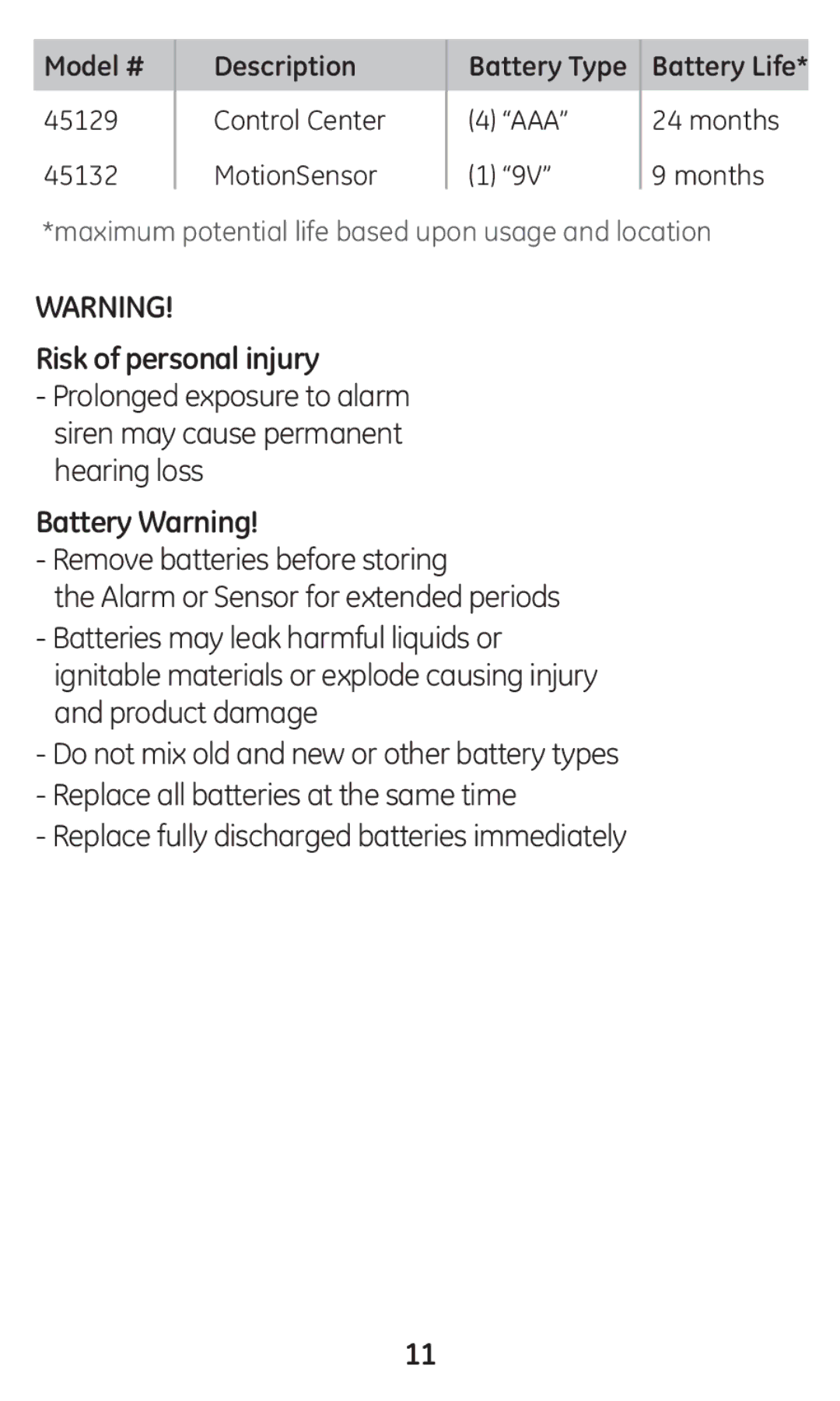 Jasco 45132 user manual Risk of personal injury 