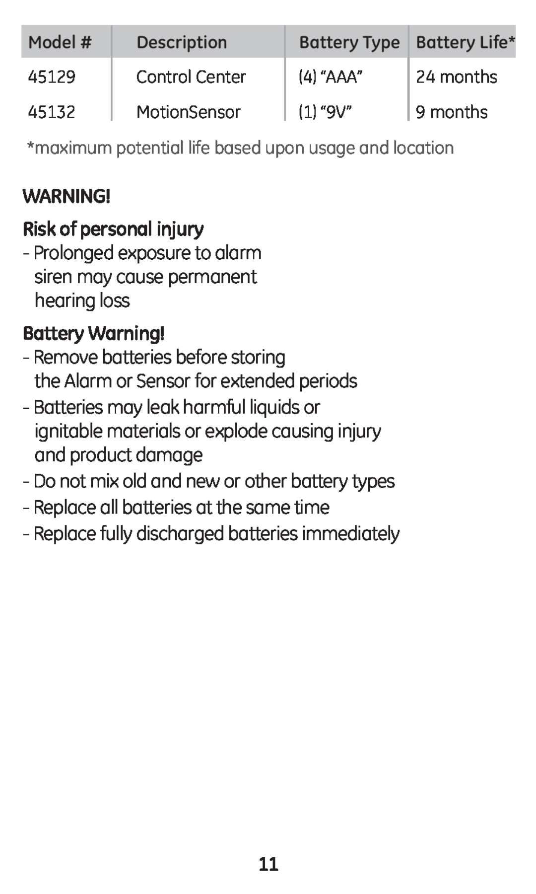 Jasco 45132 user manual Risk of personal injury, Battery Warning 